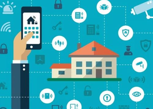 智能家居新趨勢 從“翰薩全宅智能”到“趣宅智能家居”的演進與融合