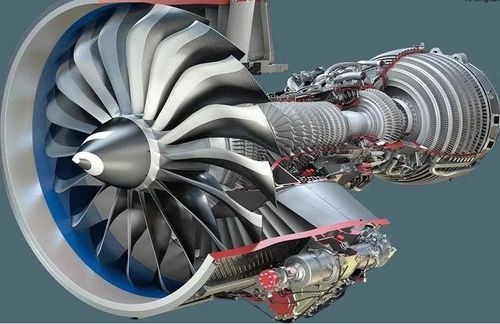 英國羅羅公司在中國建廠對國產發動機及通用機械維修的積極影響